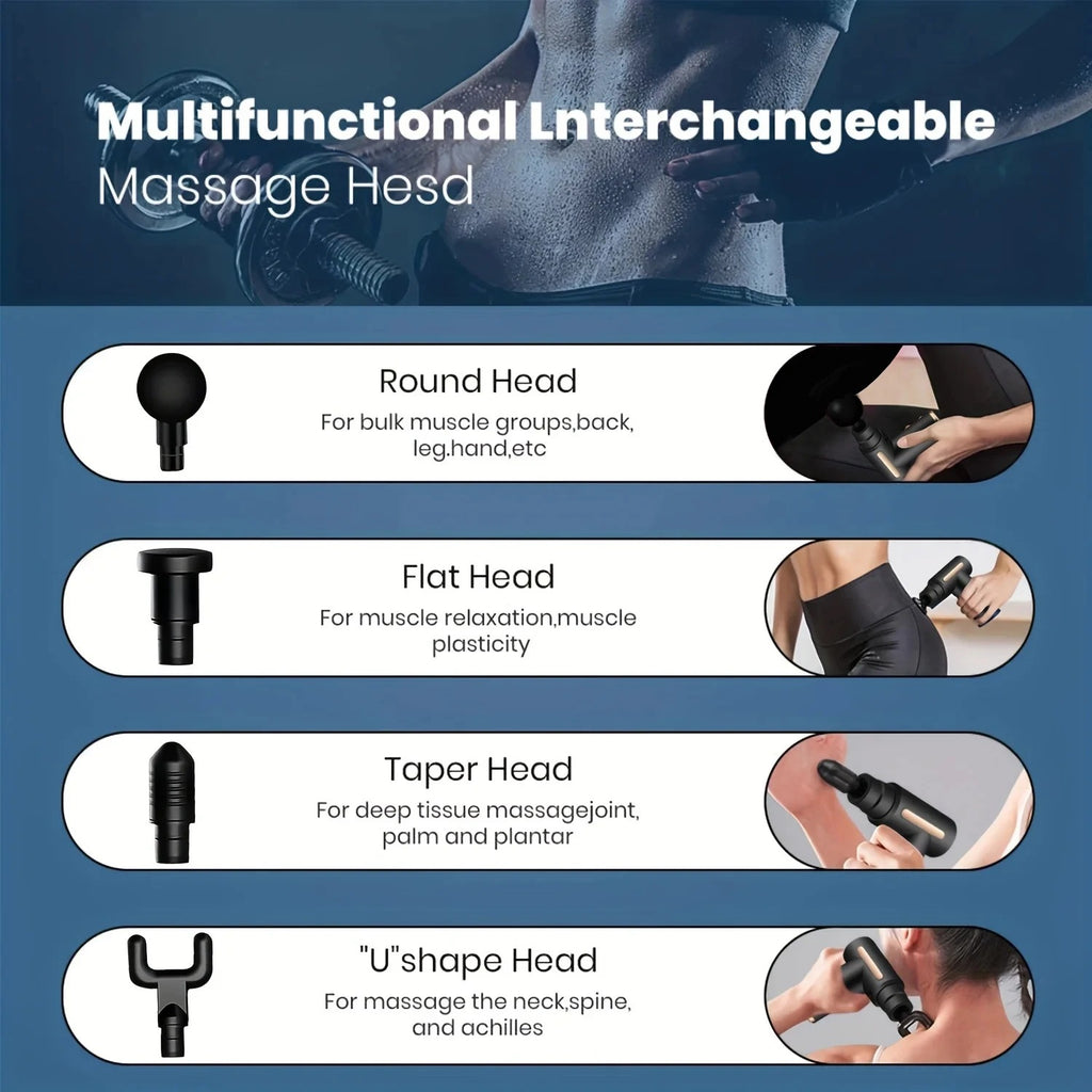 FitVora™ DeepRelief – Percussive Therapy Massage Gun