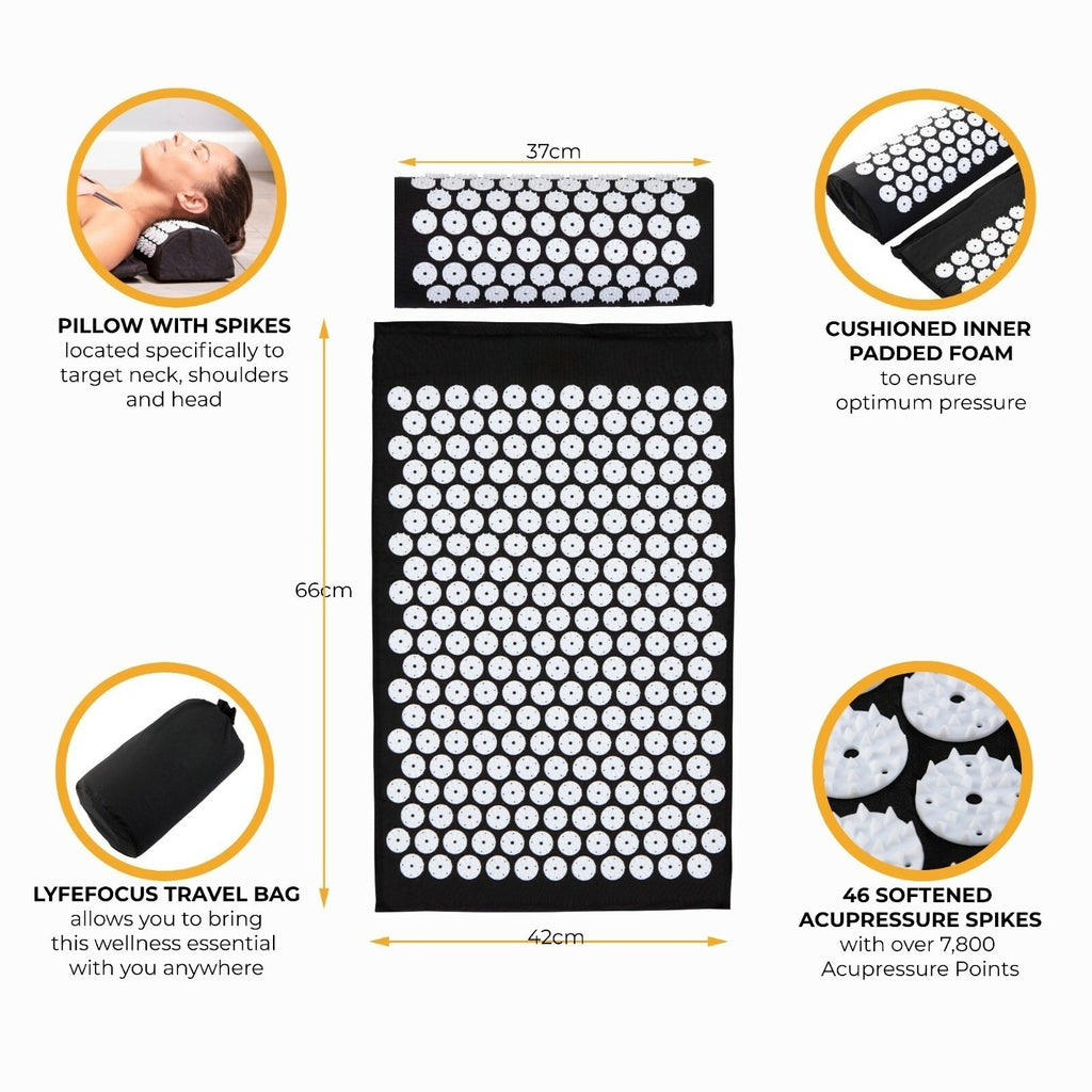 FitVora™ ZenRecover – Premium Acupressure Mat & Pillow Set