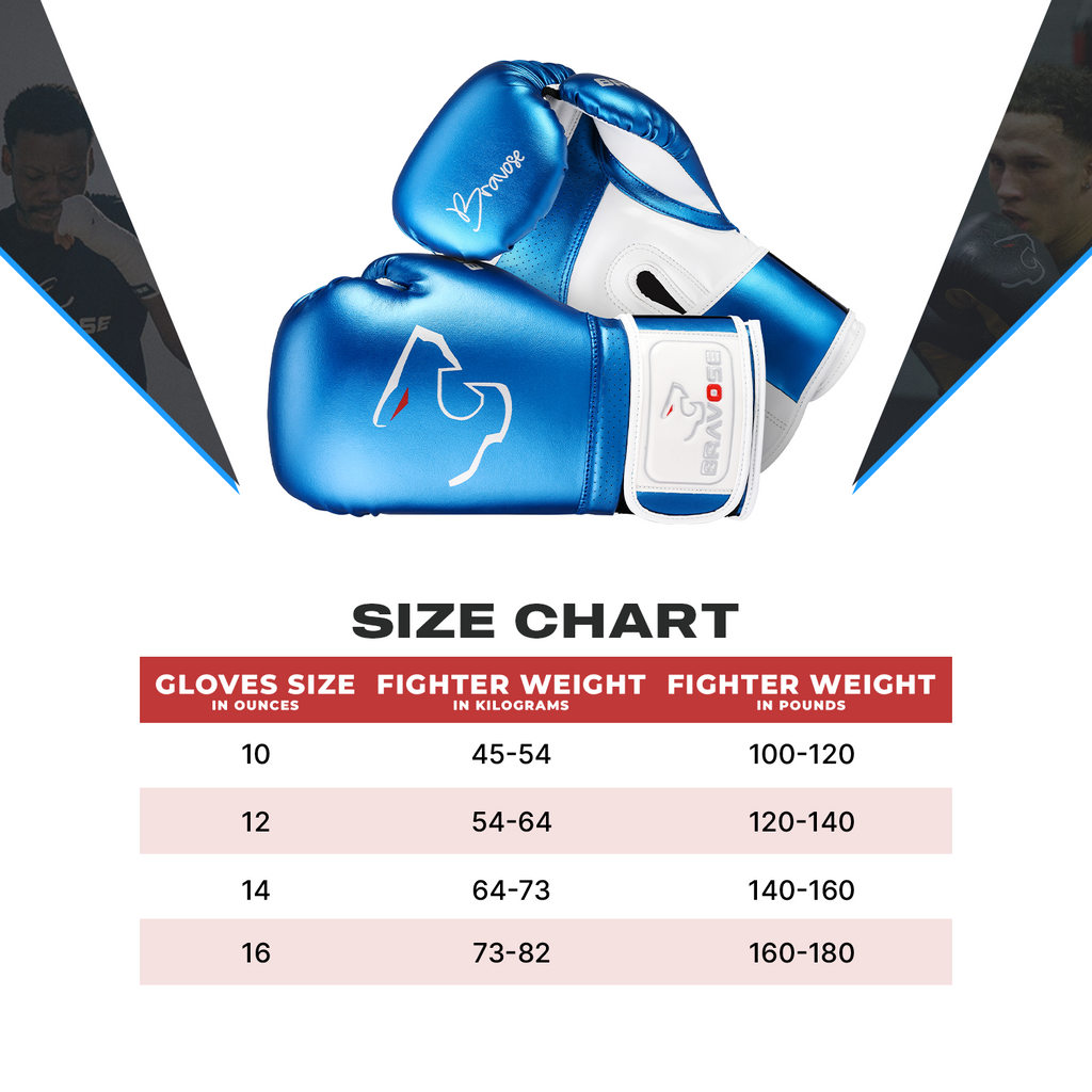 FitVora™ x Bravose: Alpha Series Boxing Gloves - Metallic Blue