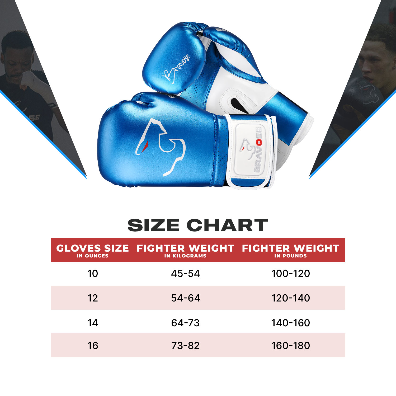 FitVora™ x Bravose: Alpha Series Boxing Gloves - Metallic Blue