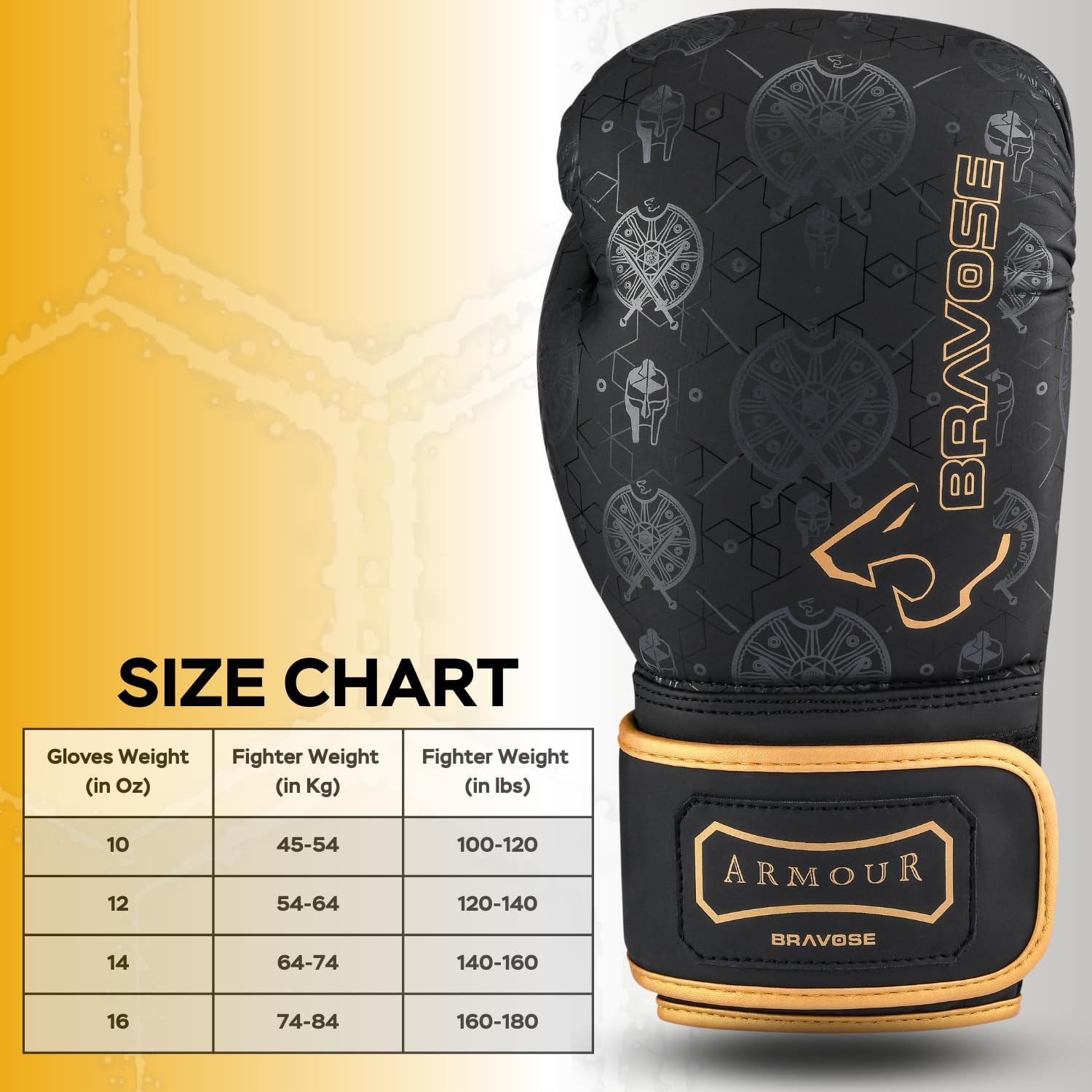 FitVora™ x Bravose: Armour 2.0 Boxing Gloves - Matte Black & Gold
