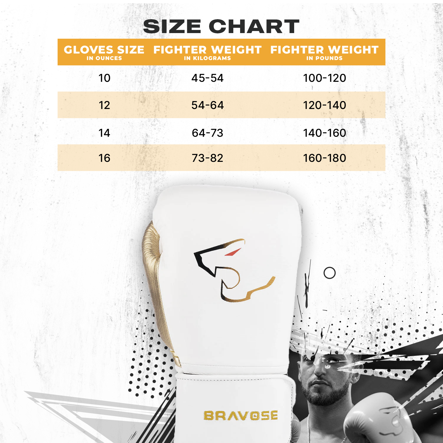 FitVora™ x Bravose: Elite Pro 2.0 Leather Boxing Gloves - White & Gold Edition