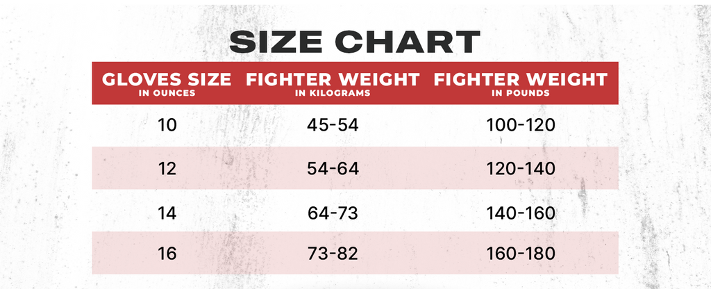 FitVora™ x Bravose: Combat Leather Boxing Gloves - Elite Training