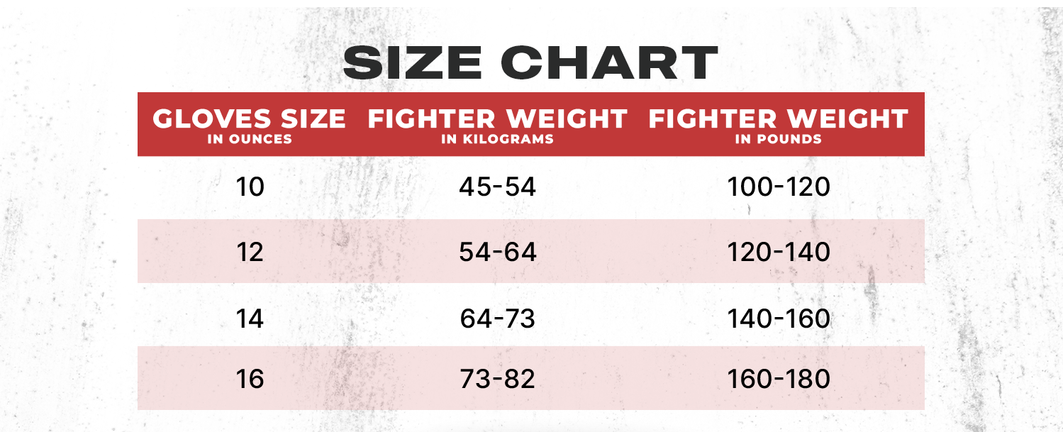 FitVora™ x Bravose: Combat Leather Boxing Gloves - Elite Training