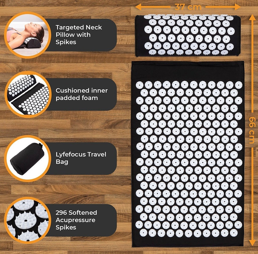 FitVora™ ZenRecover – Premium Acupressure Mat & Pillow Set