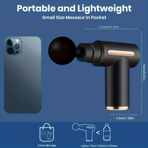 FitVora™ DeepRelief – Percussive Therapy Massage Gun